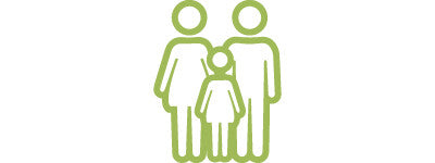 By Gender & Age